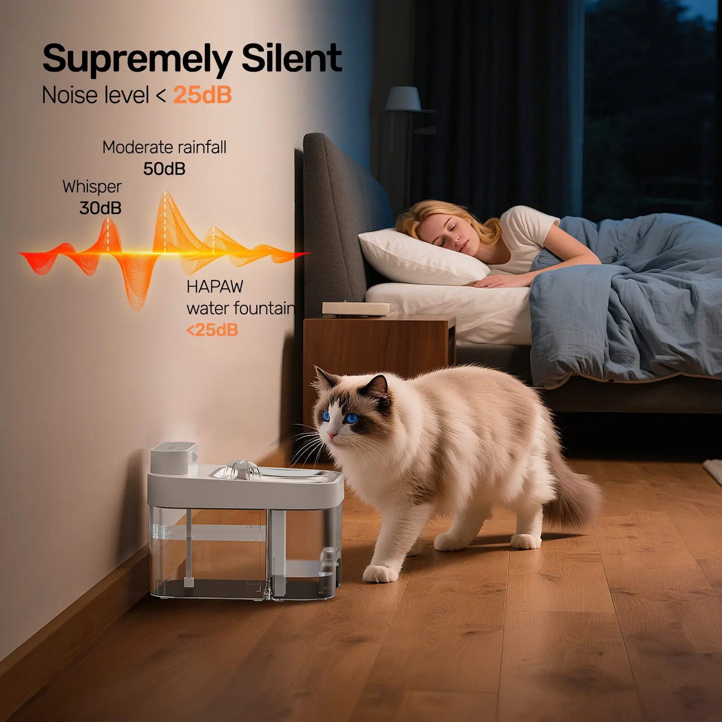 Smart WiFi Automatic Cat Water Fountain with 5000mAh Battery