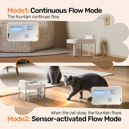 Smart WiFi Automatic Cat Water Fountain with 5000mAh Battery