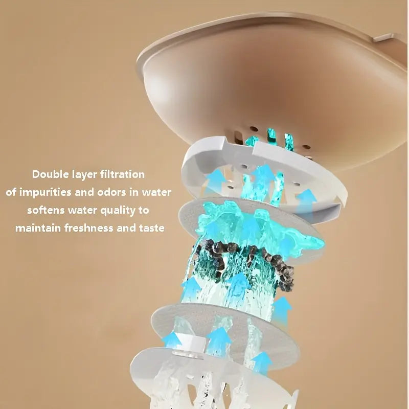 2 in 1 Automatic Pet Feeder & Water Dispenser for Cats and Dogs