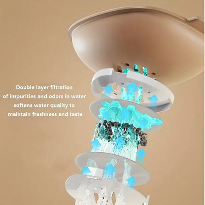 2 in 1 Automatic Pet Feeder & Water Dispenser for Cats and Dogs