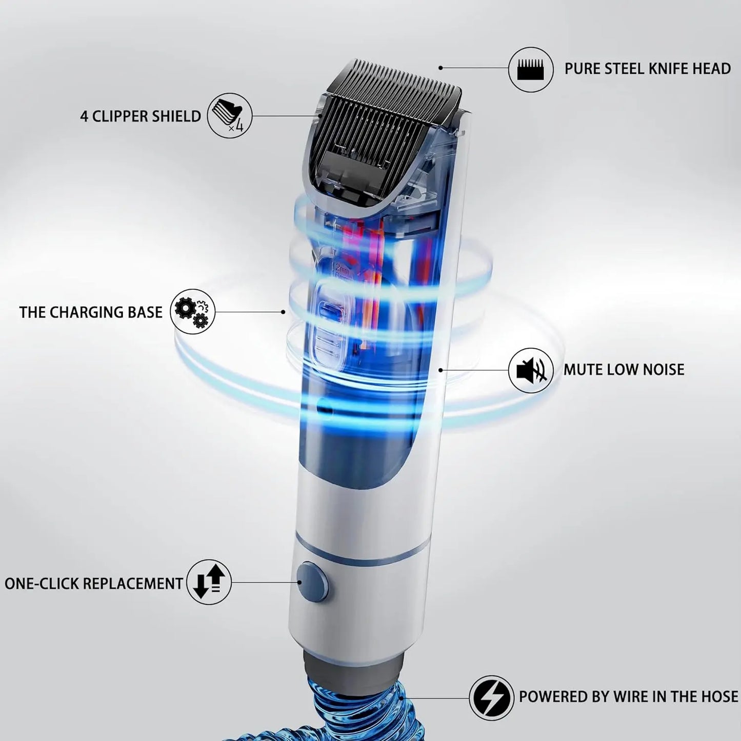 2.3L Pet Grooming Kit with Suction Hair Removal System