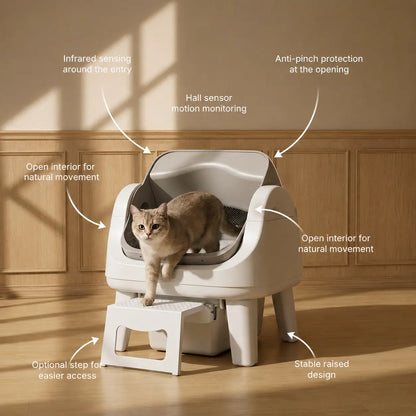 Smart Automatic Self Cleaning Cat Litter Box with Safety Protection